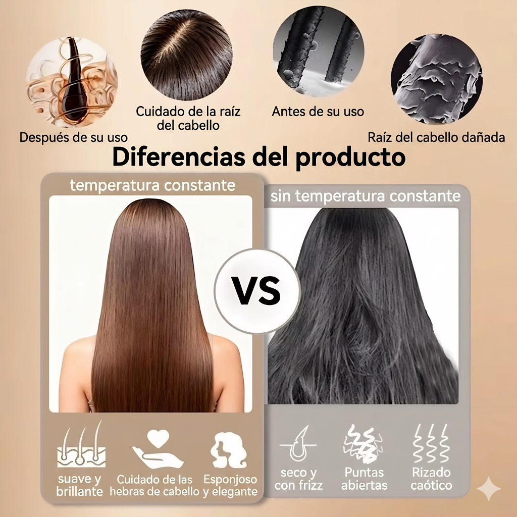 Mini Plancha Inalámbrica de Viaje | Pelo Liso en 30 Segundos |